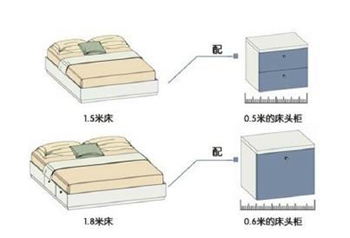 裝修房中